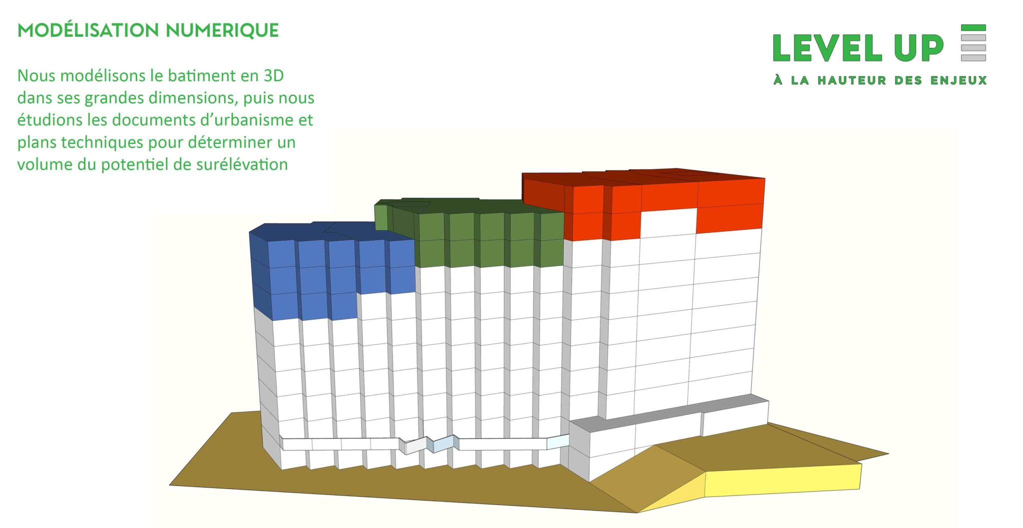 Représentation simpliste de la volumétrie gagnable en surélévation et en rénovation énergétique